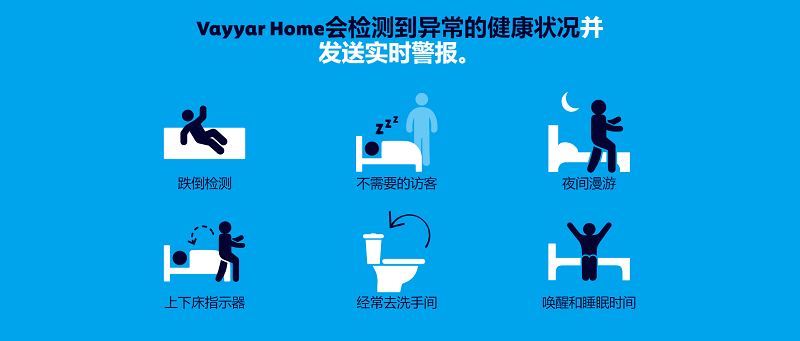 Vayyar home跌倒检测器远程报警老人防摔跤检测设计.