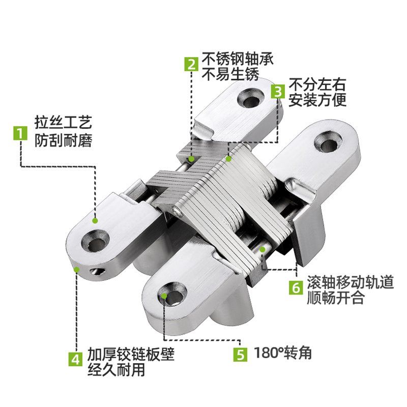 帝思威隐形门外开暗装不锈钢木门暗门十字铰链隐藏暗藏式隐形合页