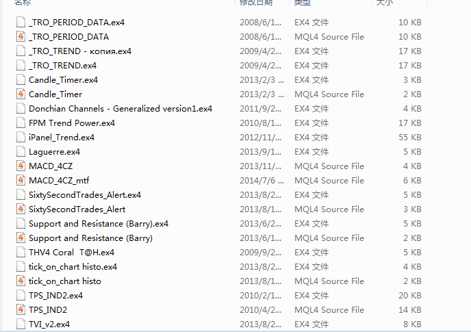 黄金外汇MT4平台专用御龙指标量化分析指标复盘指标趋势量化指标,淘宝优惠券,粉丝福利购,淘宝优惠卷