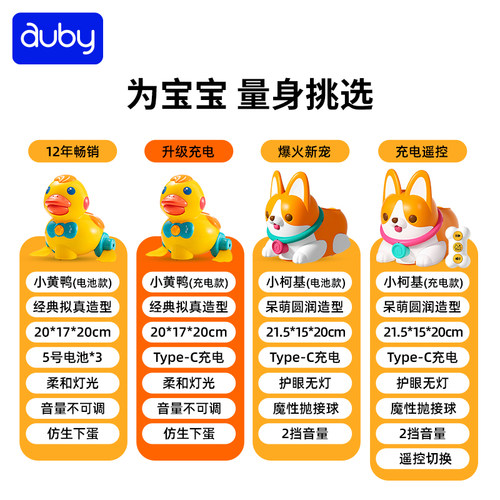 澳贝逗爬抛球柯基狗学爬鸭玩具益智早教0一1岁礼物宝宝抬头训练 - 图1