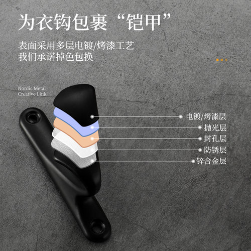 挂钩轻奢入户门玄关墙上挂衣钩创意墙壁挂衣卫生间门后挂钩衣帽钩 - 图0