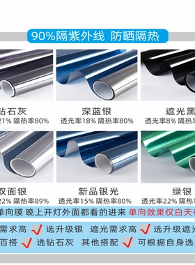 欧伯森窗户贴纸遮阳防晒隔热膜