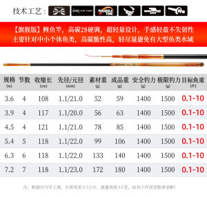 飞钓竿品牌排行榜前十名揭秘