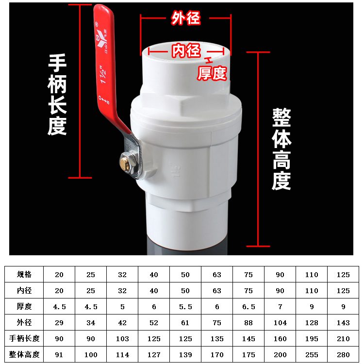 PVC钢柄球阀 20开关阀门25 水管配件32弯头50钢手柄40钢把手闸阀 - 图2