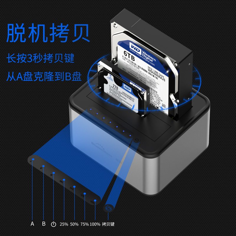 蓝硕 2.5/3.5英寸双硬盘座通用双盘位插座USB3.0移动硬盘盒子SATA-图2