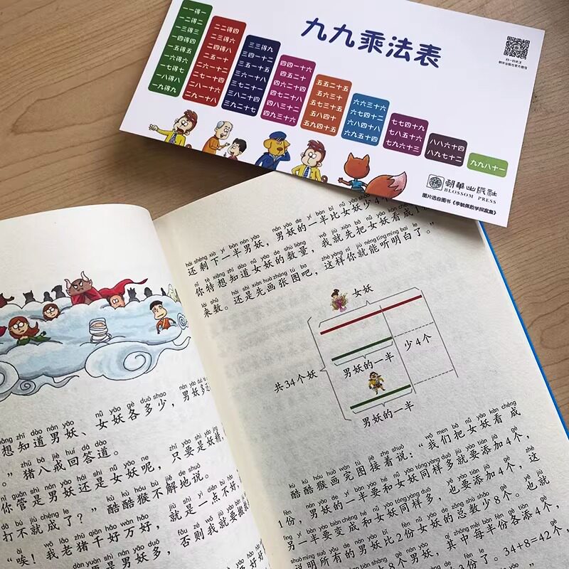 图3