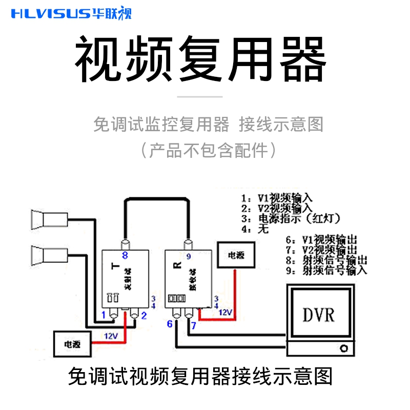 华联视 视频复用器2/3/4路监控摄像头双路视频一分二复合叠加传输 - 图2