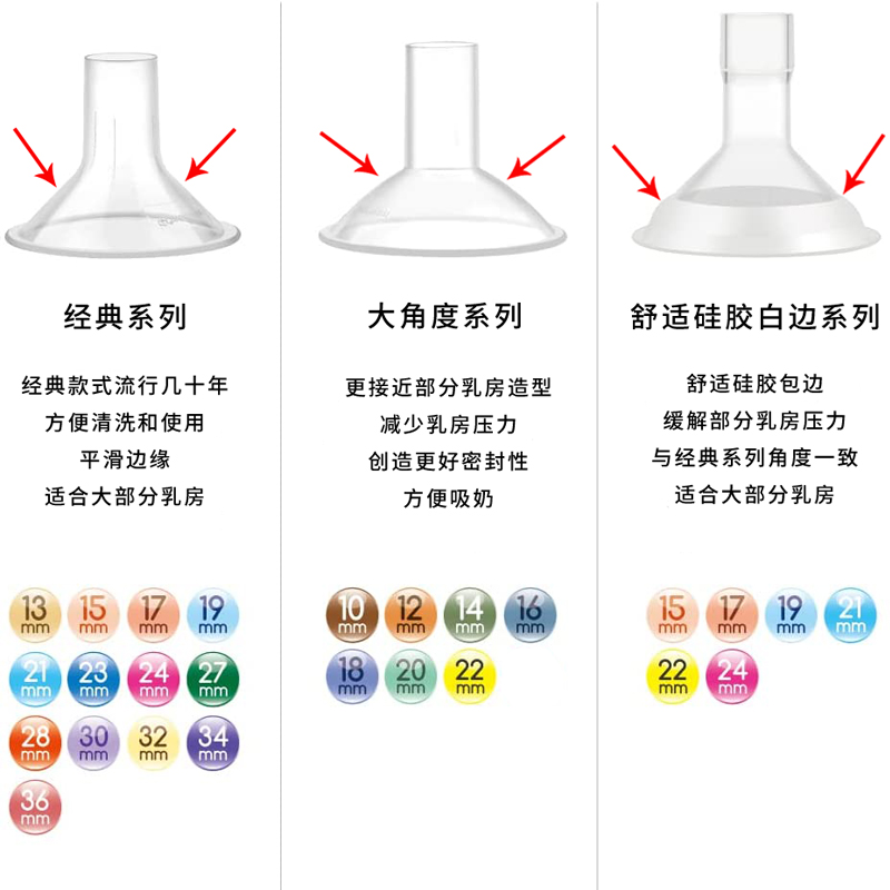 适用美德乐/贝亲/兰思诺/优合电动吸奶器喇叭罩乳护罩大小口配件 - 图1