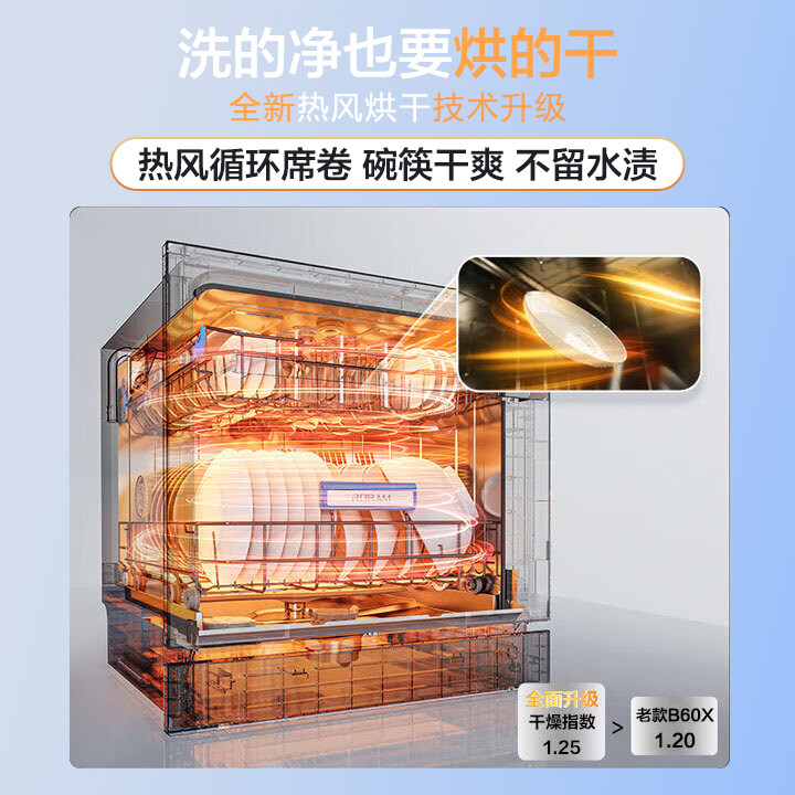 【李佳琦直播间母婴节】老板B60X灶下洗碗机家用小型嵌入式13套