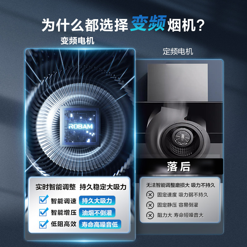 老板60X2S变频抽油烟机厨房家用双腔大吸力吸油烟机欧式官方旗舰