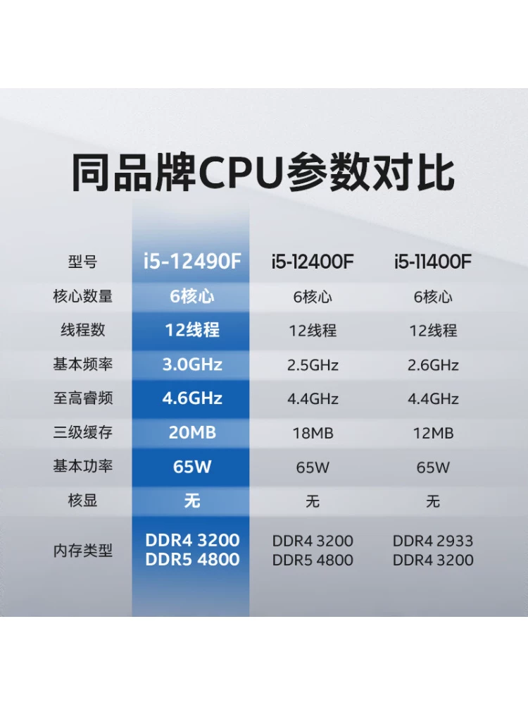 Intel Intel I5 12490F/13490F/14600K Micro -Star B660/B760 материнская плата набор CPU