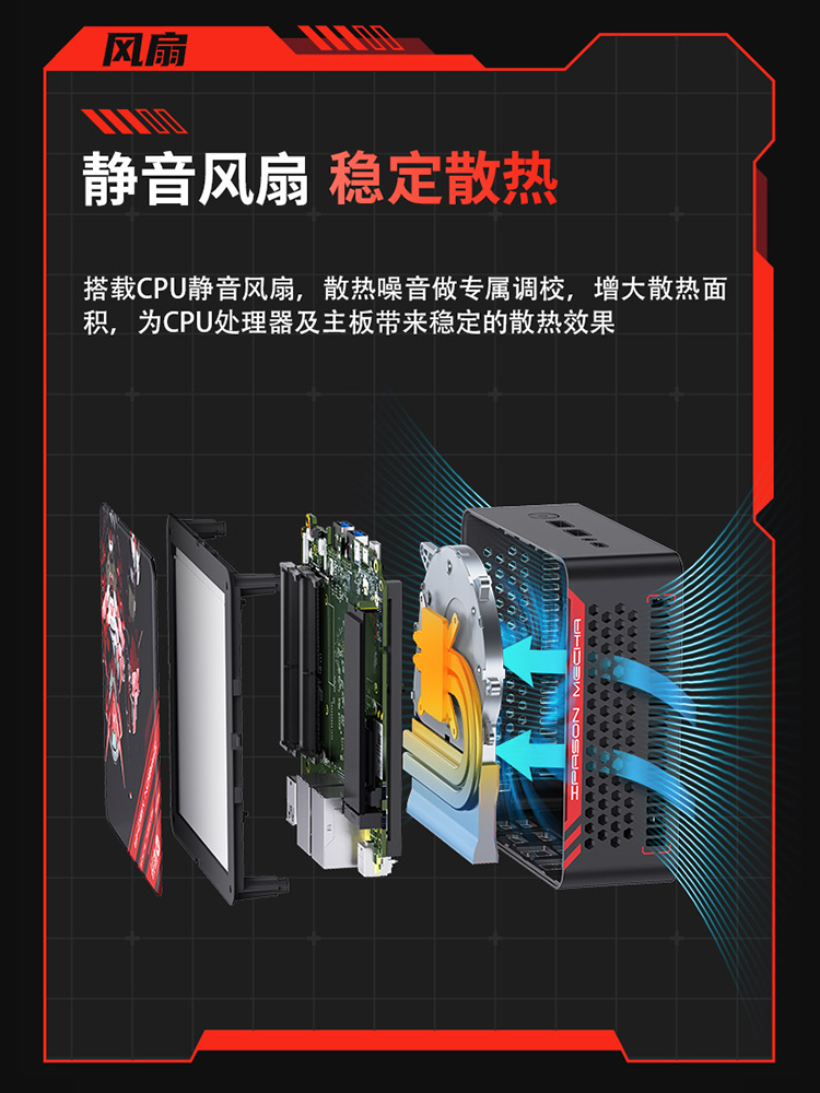 人气王IPASON攀升暴风龙M3 AMD R7 7840HS迷你主机掌上主电脑影音商用家用办公游戏炒股学习全套-图3