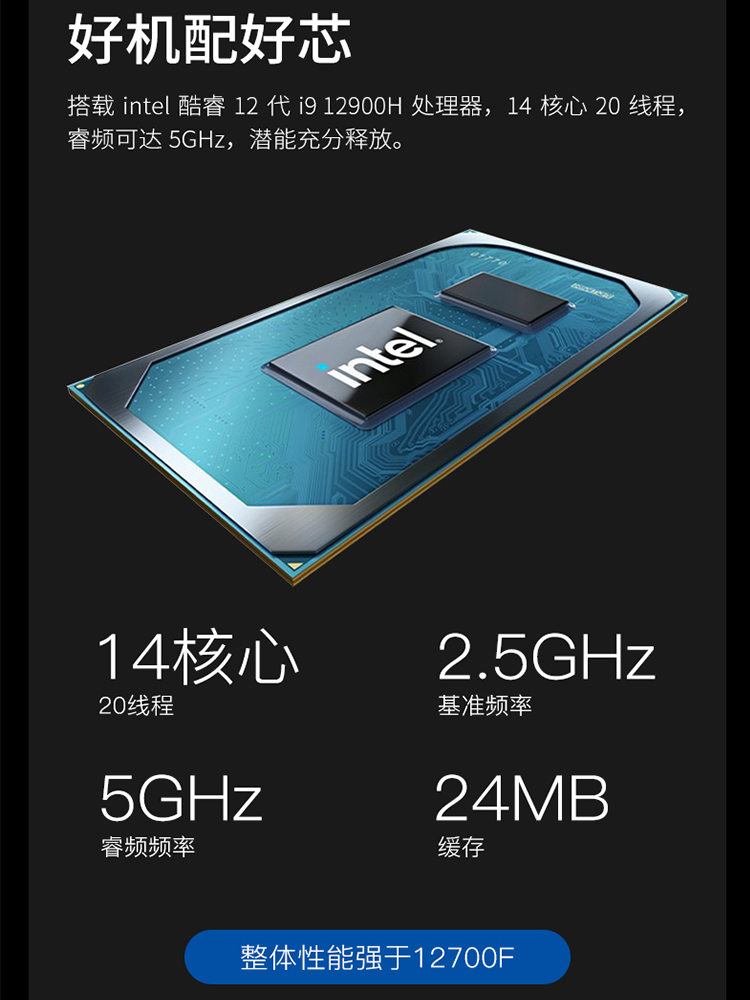 攀升 12代酷睿i7 12700F/i9 12900H无显卡主机/GTX1650/1660S/20 - 图2