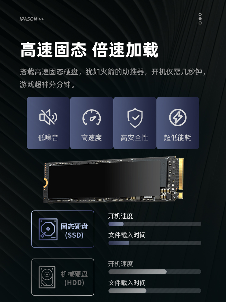 攀升i5 10400F升12代12400F/GT1030/16G家用办公设计LOL游戏网吧整机DIY组装机台式电脑主机全套DNF穿越火线