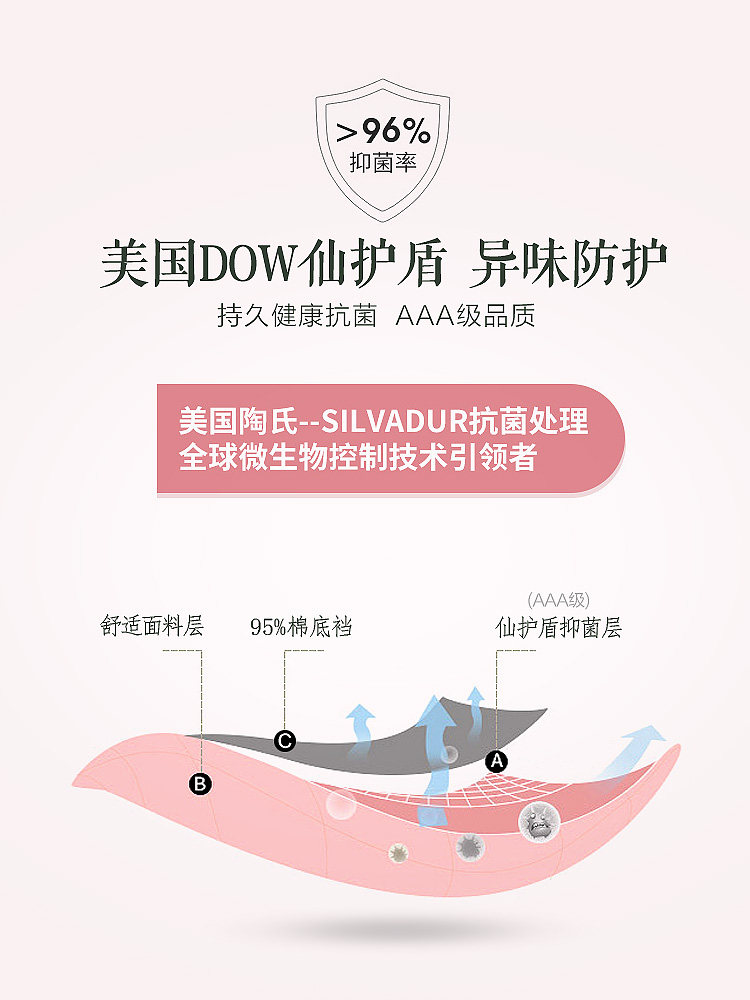 恒源祥女士抗菌纯棉全无痕三角裤头 恒源祥内衣内裤