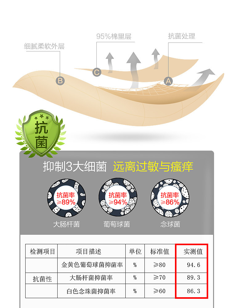 恒源祥纯棉裆抗菌夏季冰丝蕾丝内裤 恒源祥内衣内裤