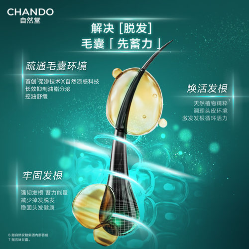 【赵露思推荐】自然堂防脱固发头皮精华强韧固发防脱精华液 - 图1