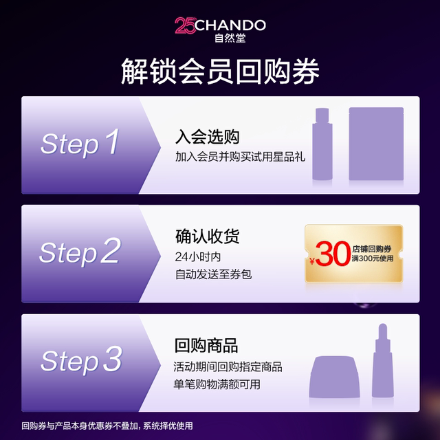 Zido ຕຸກກະຕາສີມ່ວງນ້ອຍ ລຸ້ນທີ 7 ຂະໜາດ 10ml