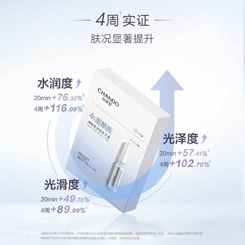  自然堂面部护理套装