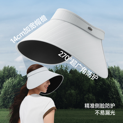蕉下灯罩帽黑胶防晒全脸遮阳大檐