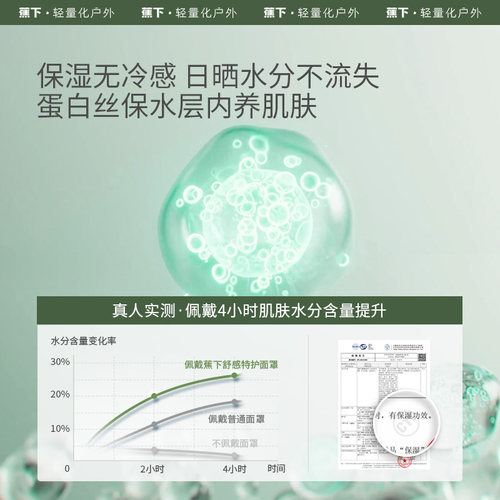 蕉下四季防晒面罩SS44424立体保湿脸基尼敏感肌全脸防紫外线面纱 - 图0