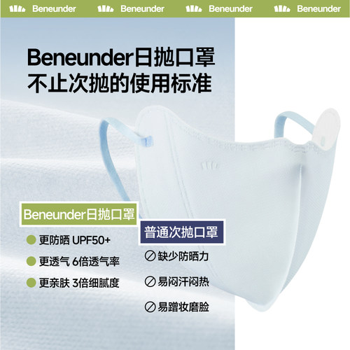 蕉下Beneunder防晒口罩一次性高颜值防紫外线夏彩色日抛防尘口罩 - 图0