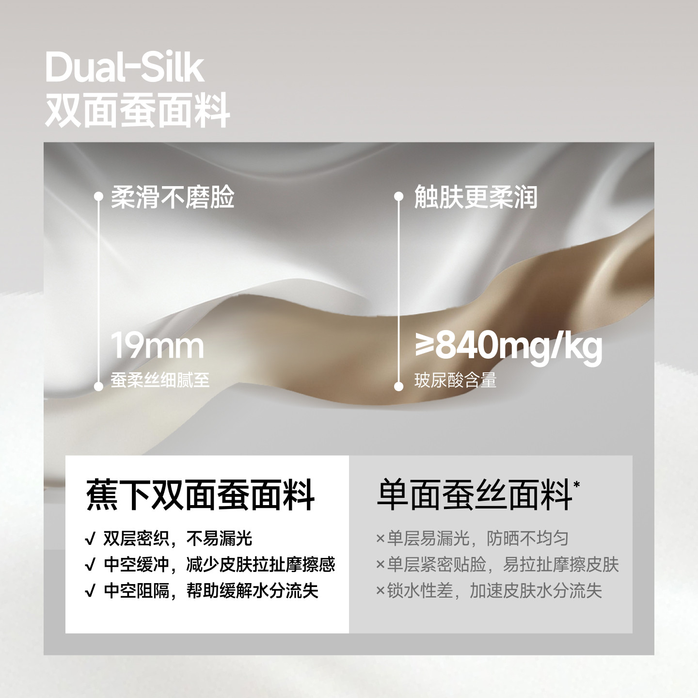 蕉下真丝防晒面罩双面蚕柔遮阳蚕丝医美术后敏感肌口罩凉感脸基尼