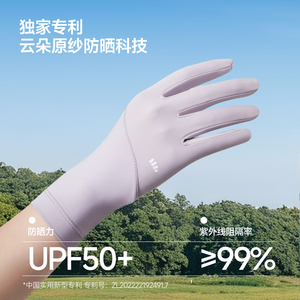 細節圖