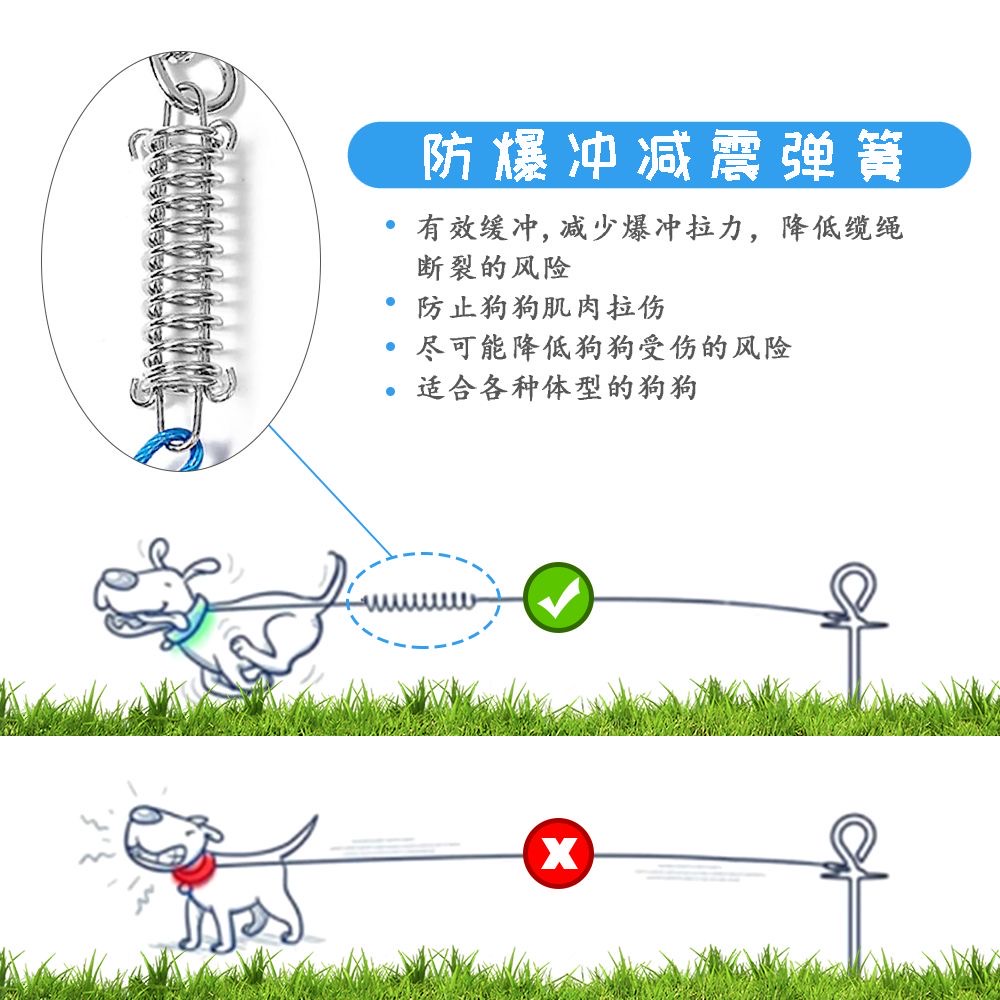 超长宠物狗狗牵引绳狗绳子小型犬中型犬大型犬防咬加粗强栓狗链子 - 图2