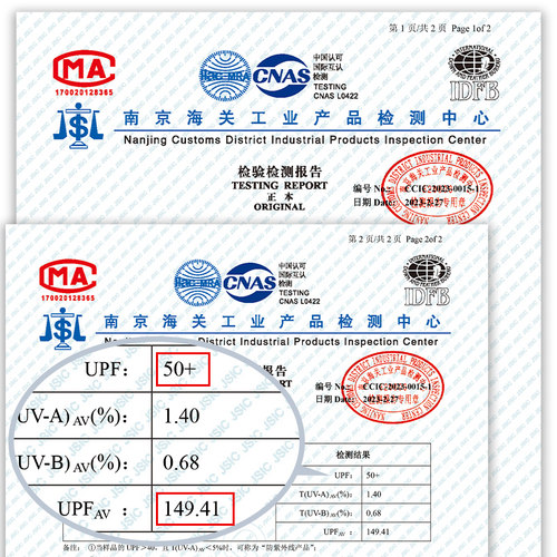 大码防晒面罩大脸专用防紫外线女夏遮全脸口罩女脸基尼加大号加宽 - 图3