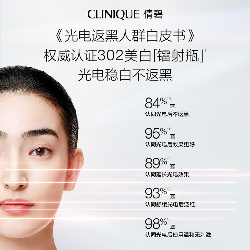 【双11直播秒杀】倩碧302镭射瓶美白精华液 面部淡斑淡痘印敏感肌