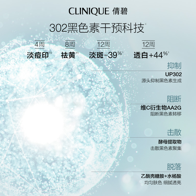 【双11直播秒杀】倩碧302镭射瓶美白精华液 面部淡斑淡痘印敏感肌