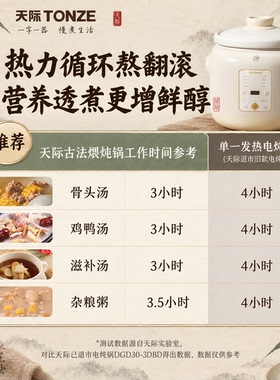 天际电炖锅防溢底盘加热