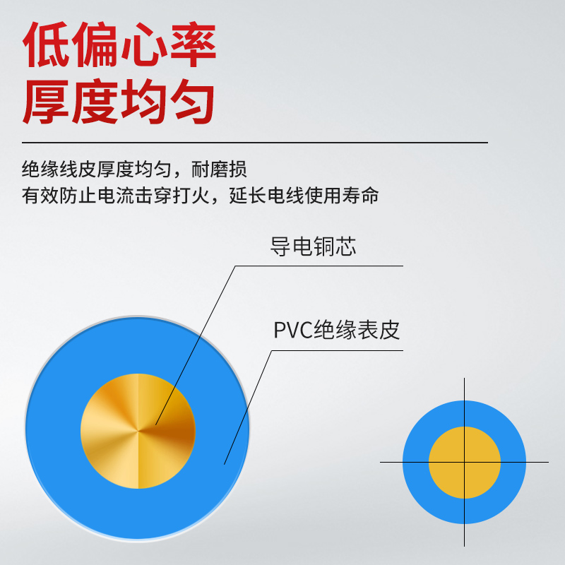 江南单芯电线硬线家用bv2.5家装电缆国标1.5/4/6/10/16平方铜芯线-图2