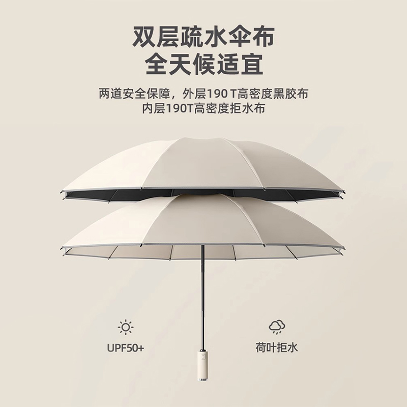雨伞全自动女晴雨两用双层大号男士折叠伞抗风暴遮阳防晒防紫外线