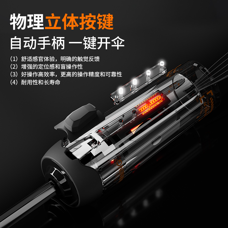 赛博全自动折叠雨伞暴雨男士大号加固加厚抗风晴雨两用女太阳伞