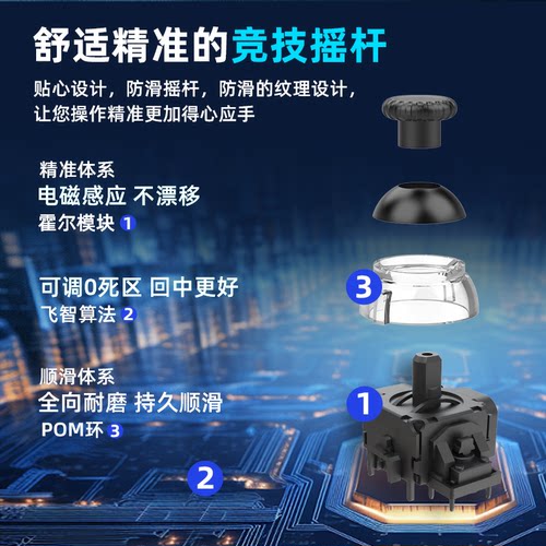 适用ROG Ally掌机游戏手柄ROG无线蓝牙rogallyX精英Pro手柄PC电脑 - 图3