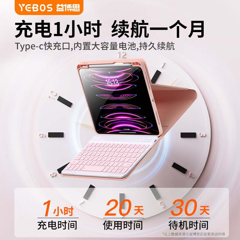 益博思2024款720旋转ipad9蓝牙键盘保护套一体air6/5适用pro保护壳带笔槽苹果平板2021妙控无线鼠标套装10代8 - 图3