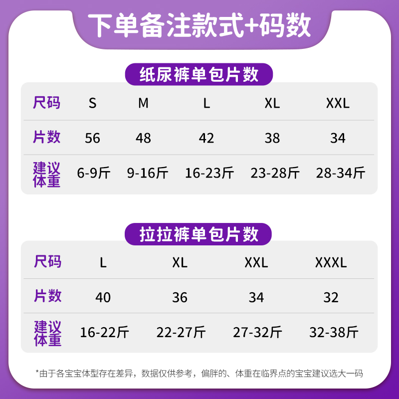 实爽童话奇境医护级纸尿裤新生婴儿弱酸亲肤超薄透气尿不湿拉拉裤