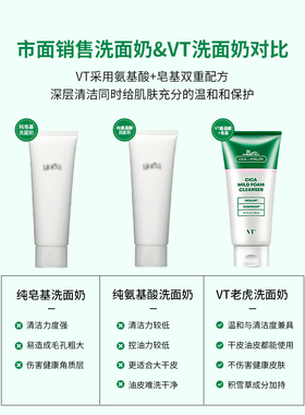 韩国VT CICA MILD FOAM CLEANSER HYALON洗面奶女深层清洁氨基酸