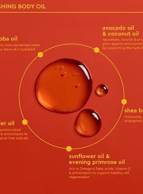 PATTERN by Tracee Ellis Ross  Nourishing滋养身体油146ml