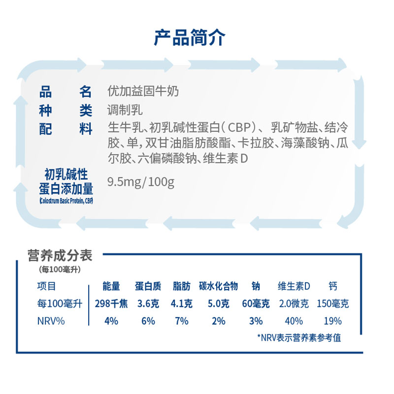 光明优加益固牛奶1.5倍乳源钙250ml*10盒单箱两箱装
