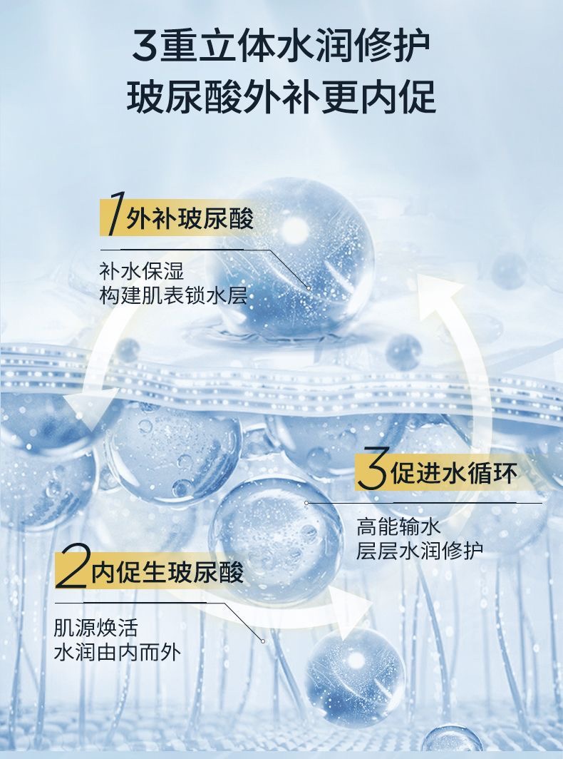 润百颜玻尿酸水润次抛精华液60支干燥肌补水保湿修护华熙生物 - 图2