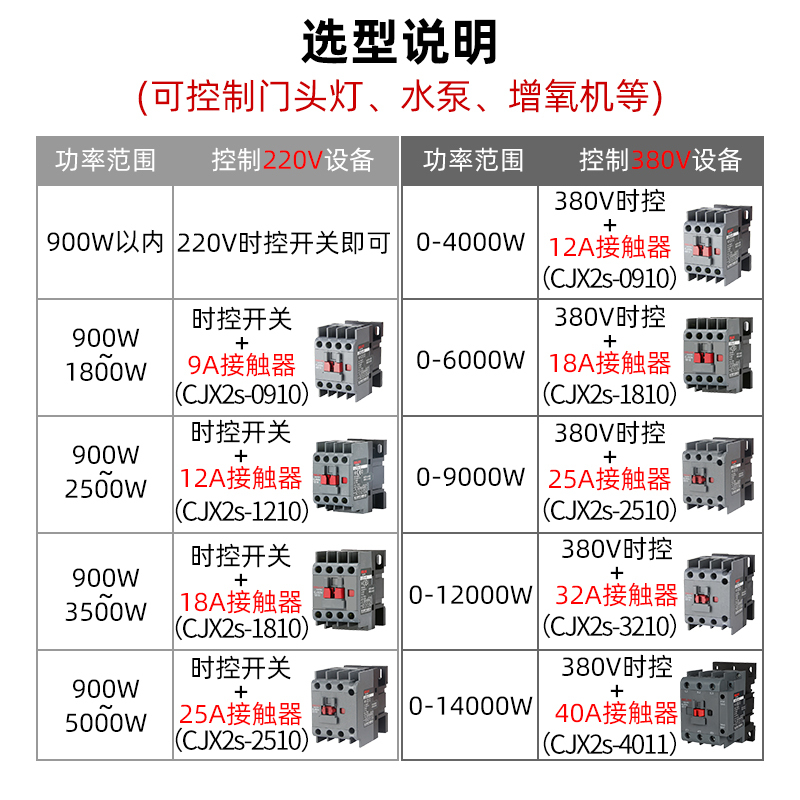 德力西定时器路灯220v时空时间380V控制器KG316t微电脑时控开关12-图3