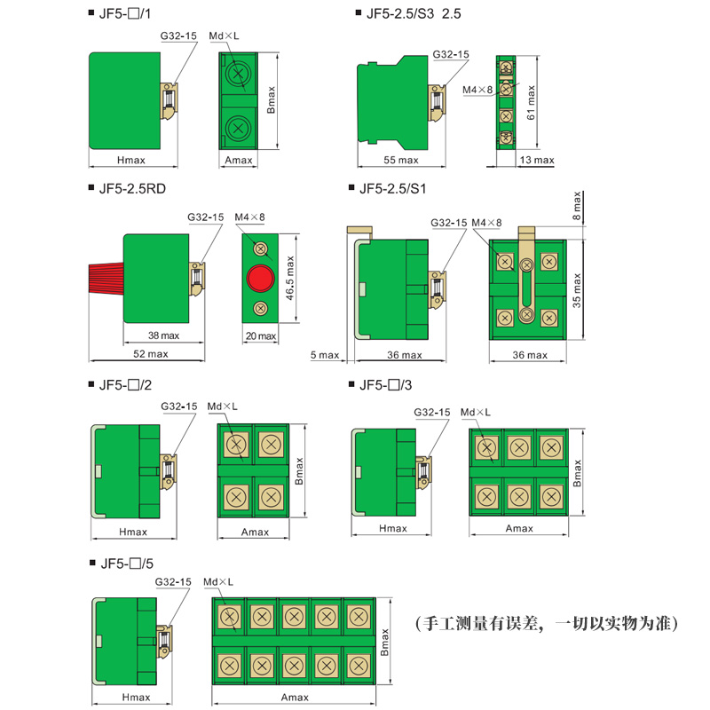 德力西JF5-1.5/5 2.5/5封闭组合高低导轨排10A接线端子 连接器5P - 图1