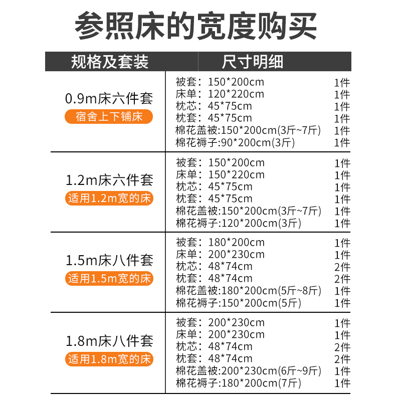 被子全套一整套学生宿舍单人被褥套装棉被六件套四春秋棉花被冬被