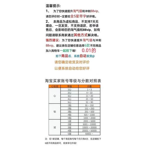 一分钱001商品秒发秒评一分钱抢购壁纸一分钱一分钱壁纸养号淘气