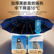Officially recommended umbrella, rain or shine sunshade