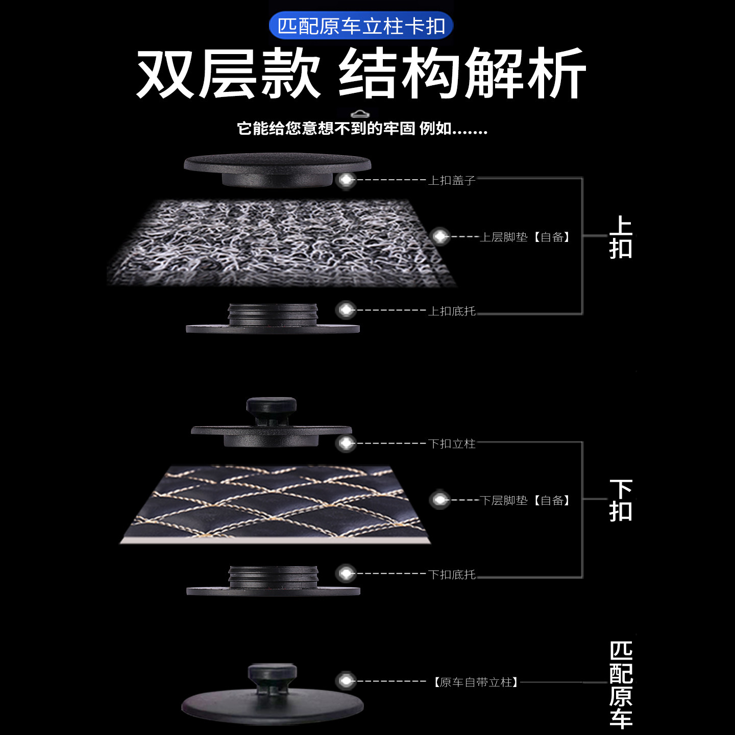 福睿佳乐道L60脚垫卡扣L90专用原车tpe地垫用品汽车配件固定替换,淘宝优惠券,粉丝福利购,淘宝优惠卷