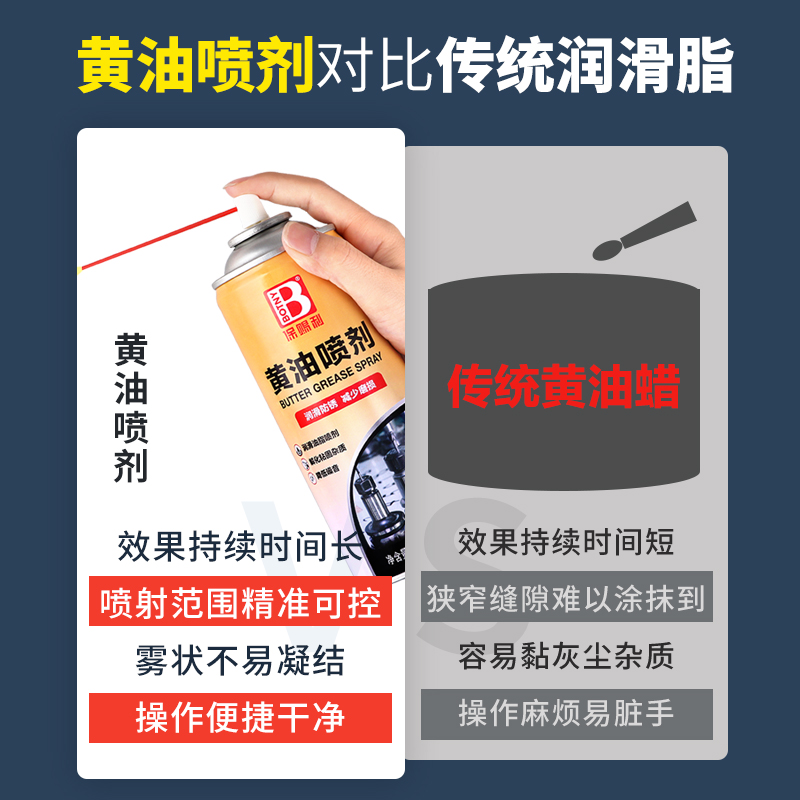 推拉门轨道润滑油剂消除异响手喷黄油喷剂脂液体门合页门铰链窗户 - 图2